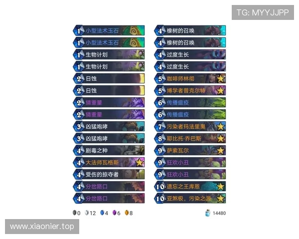 伊拉克0-5塞内加尔：世界杯I组末轮战报